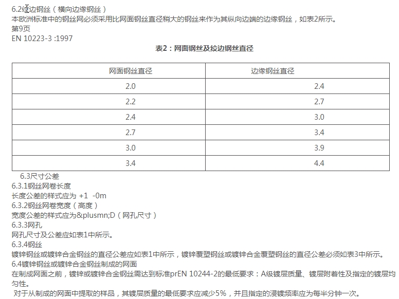 格賓網(wǎng)EN10223-3標準規(guī)范 格賓網(wǎng)EN10223-3標準規(guī)范